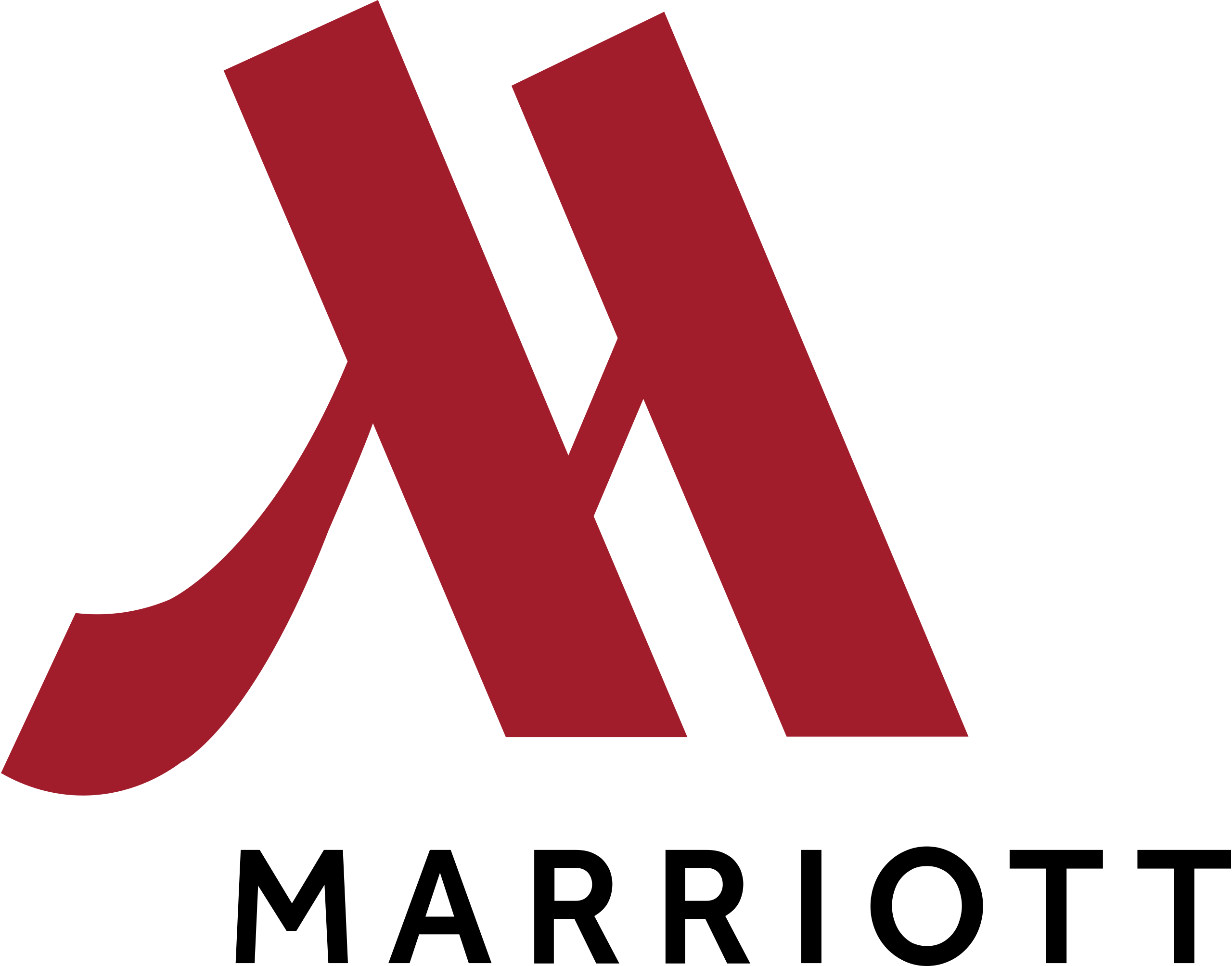 client